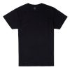 Eastcoastthreads.shop6cab6321ca 1