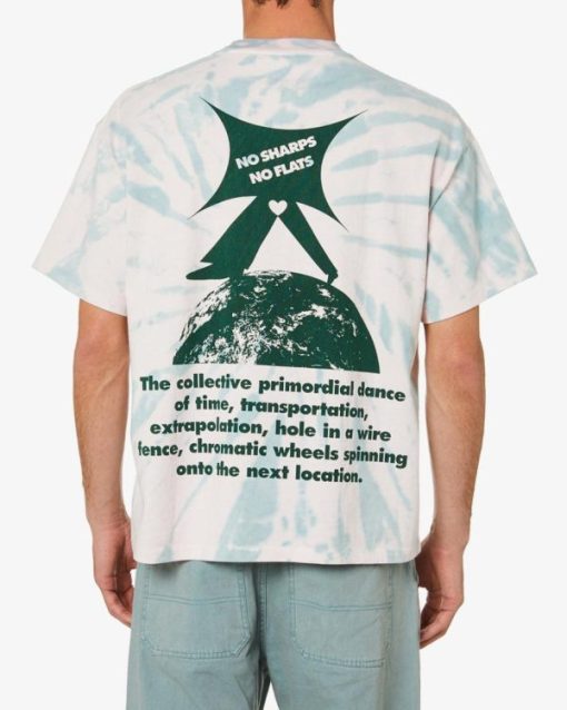 Eastcoastthreads.shopd2005d23c7 2